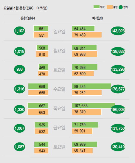 에디터 사진